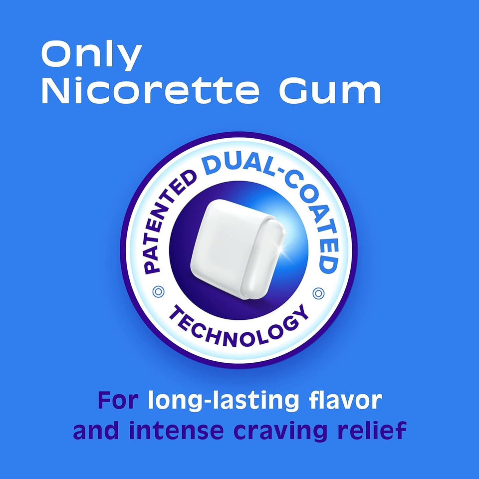 Nicorette Nicotine Gum White Ice Mint 2mg 160ct