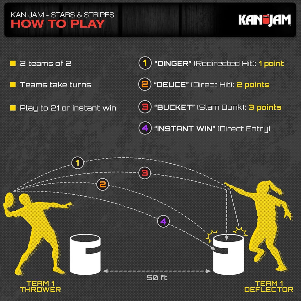 Kan Jam Original Disc Toss Game with 2 Disc Golf Basket Retrievers and 1 Disc Golf Disc - Outdoor Frisbee Golf, Frisbee Slam Game in USA, EPSN and Dude Perfect Designs