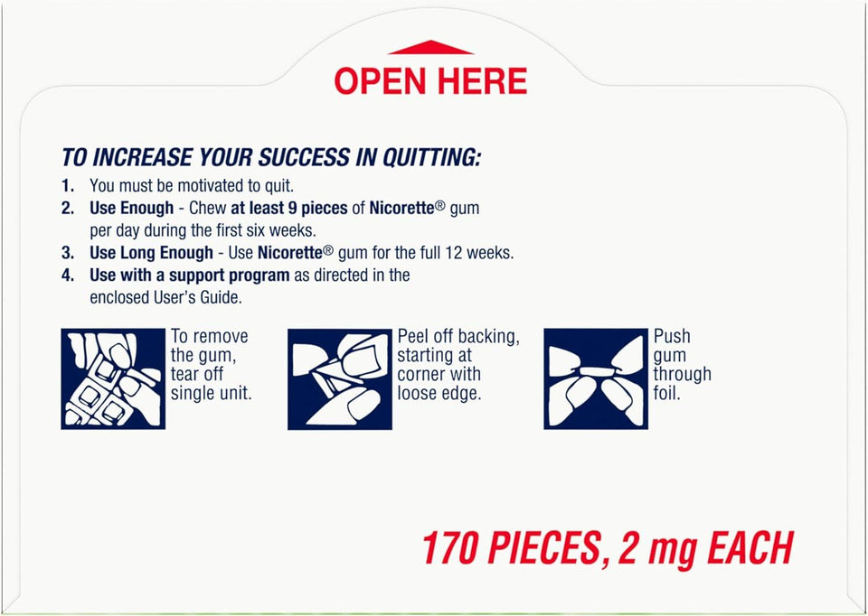 Nicorette Nicotine Gum Mint 2mg 170ct