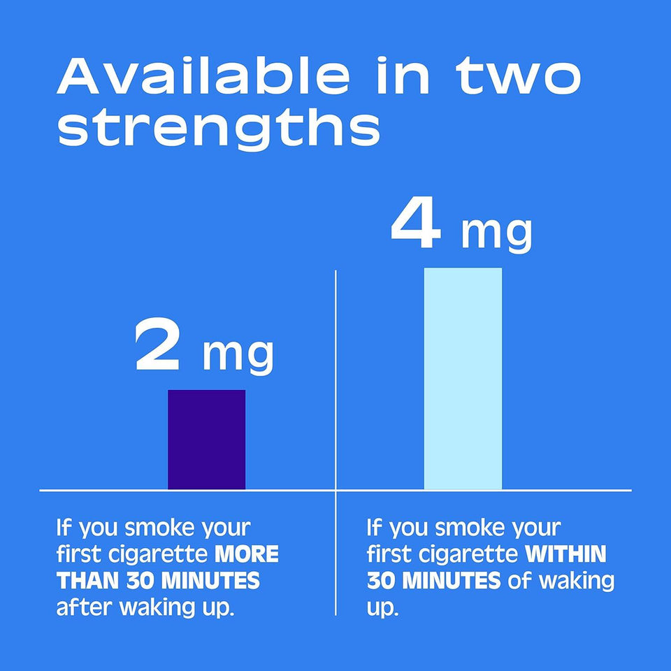 Nicorette Nicotine Gum White Ice Mint 2mg 160ct