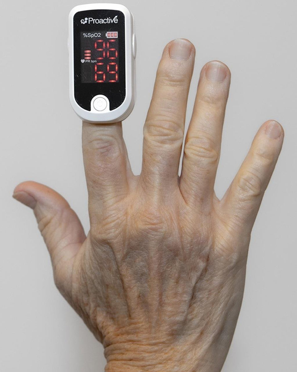 Proactive Protekt Finger Pulse Oximeter Oxygen Saturation Pulse Rate